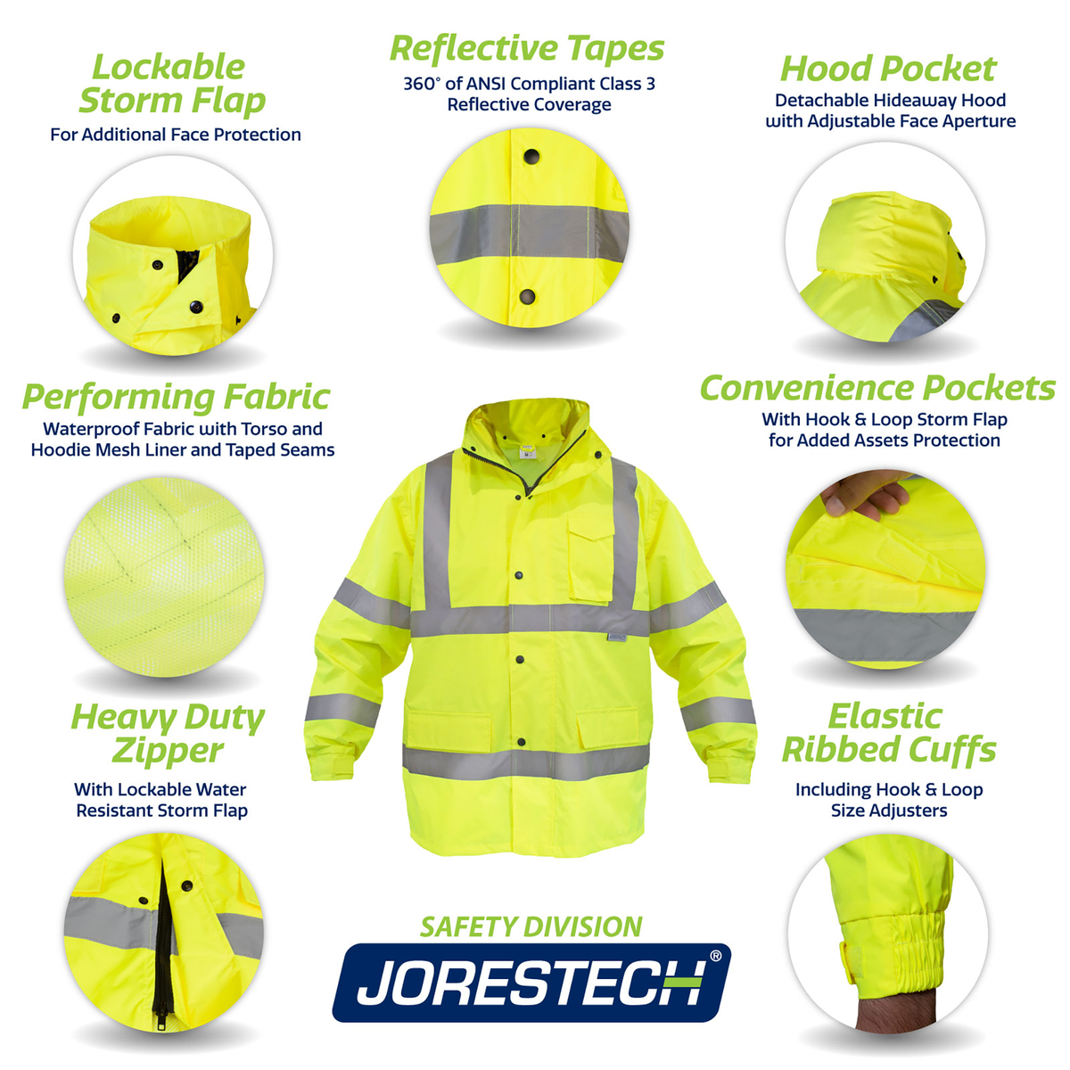 Hi-Vis Yellow Rain Set - Pants & Jacket with 2" Reflective Strips