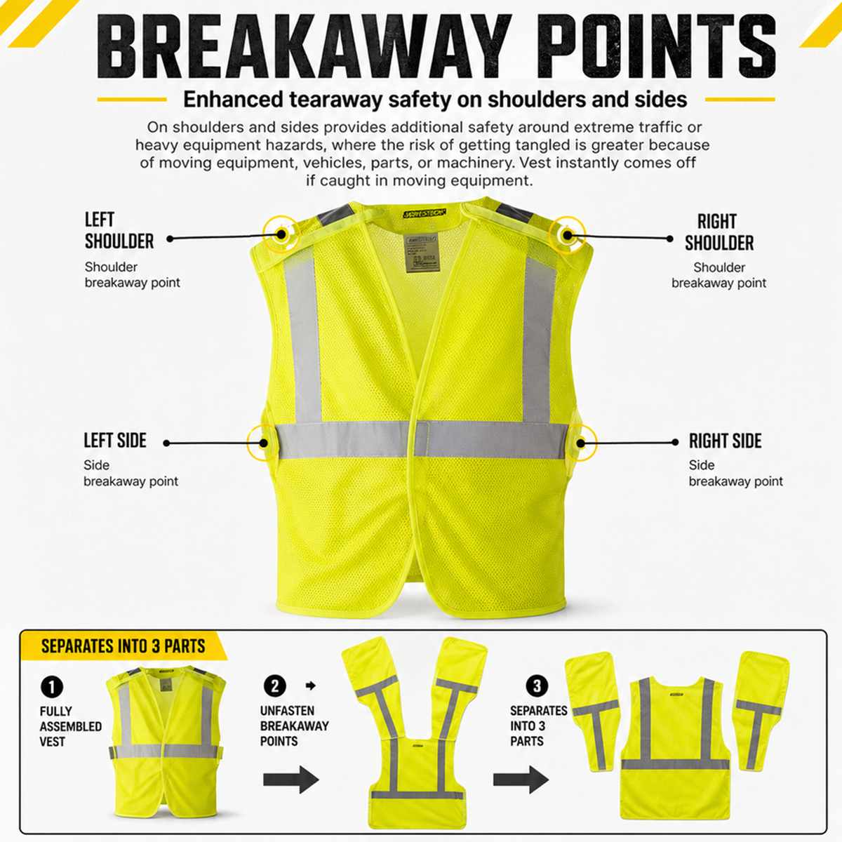 Hi-Vis Yellow Mesh Tearaway Safety Vest with 2” Reflective Strips and Pocket