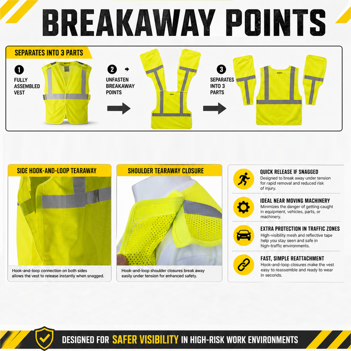 Hi-Vis Yellow Mesh Tearaway Safety Vest with 2” Reflective Strips and Pocket